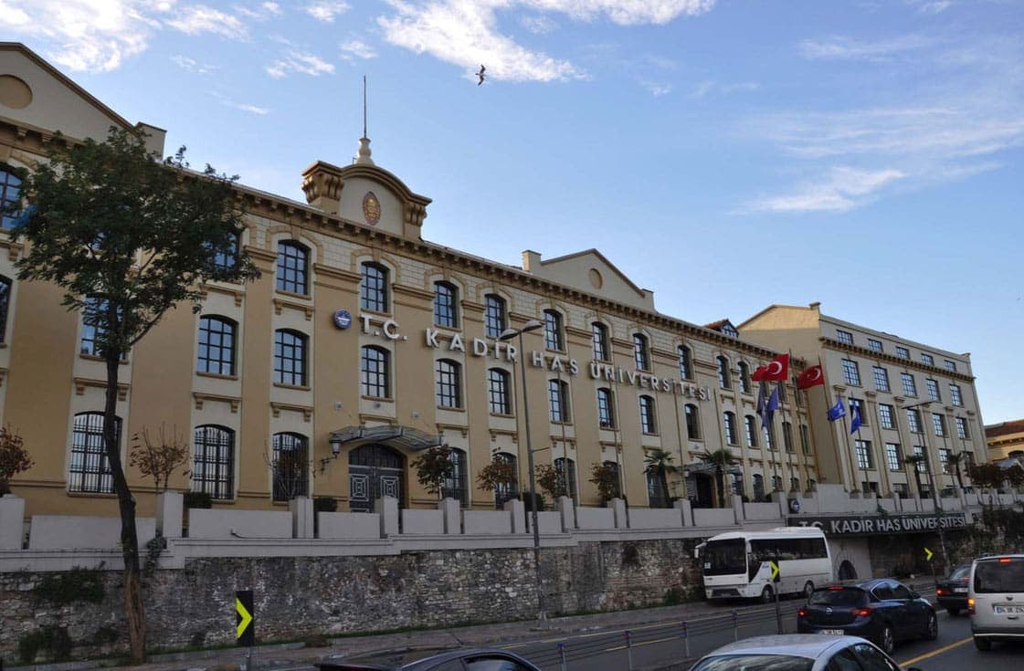 Università di Kadir Has - Uni4edu